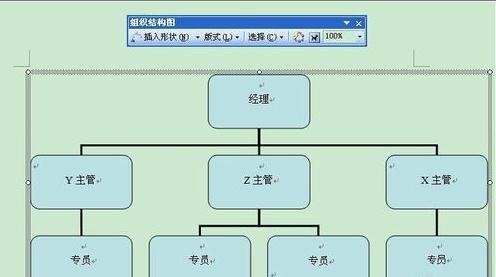 Microsoft Office 2003怎样制作组织？绘制组织方法介绍