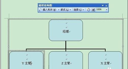 Microsoft Office 2003怎样制作组织？绘制组织方法介绍