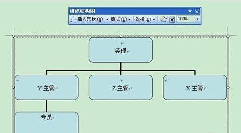 Microsoft Office 2003怎样制作组织？绘制组织方法介绍