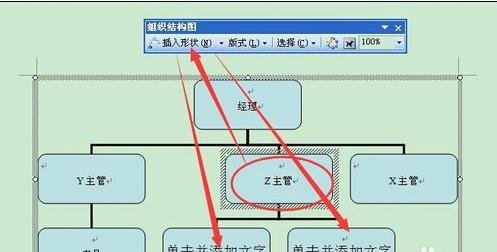 Microsoft Office 2003怎样制作组织？绘制组织方法介绍