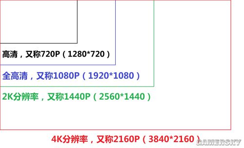 46寸超窄边液晶拼接屏_24寸超窄显示器_24寸超窄显示器