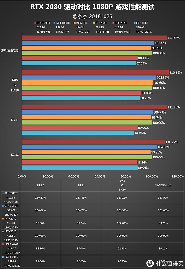 细胞分裂5显卡检测_细胞功能检测_检测细胞