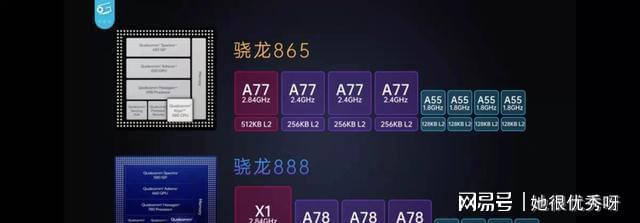 cpu麒麟950_华为麒麟cpu怎么样_麒麟cpu是国产的吗