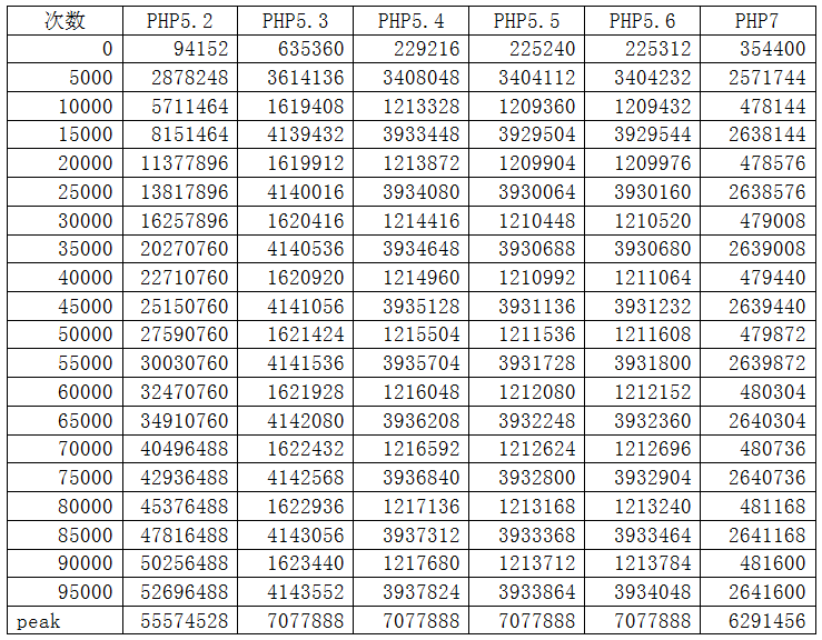 固态硬盘写入量多少_固态硬盘写入量检测_固态硬盘写入量检测