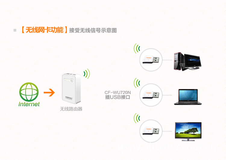 路由器psk密码是什么_psk密码什么意思_路由器psk密码是什么