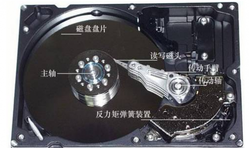 硬盘数据格式化恢复_u盘数据格式化怎么恢复_电脑硬盘格式化后原来的数据怎么恢复
