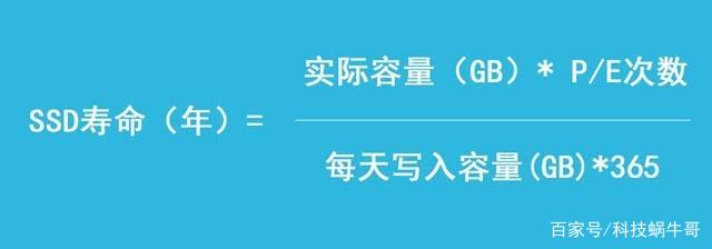 固态硬盘寿命多少小时
