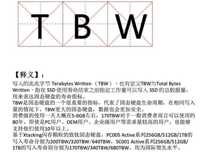 固态硬盘寿命多少小时