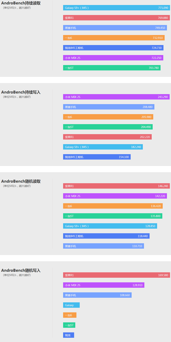 显卡游戏优化_显卡优化大师_显卡优化驱动