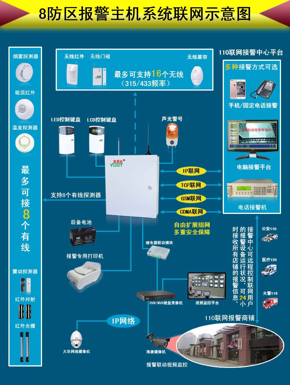 hud抬头显示_抬头显示原理_游戏抬头显示器