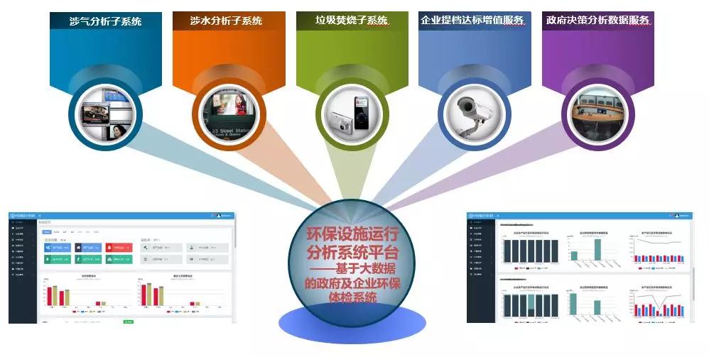 hud抬头显示_游戏抬头显示器_抬头显示原理