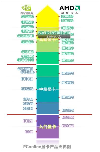 惠普4321s笔记本_惠普4321s显卡在哪_惠普 4321s