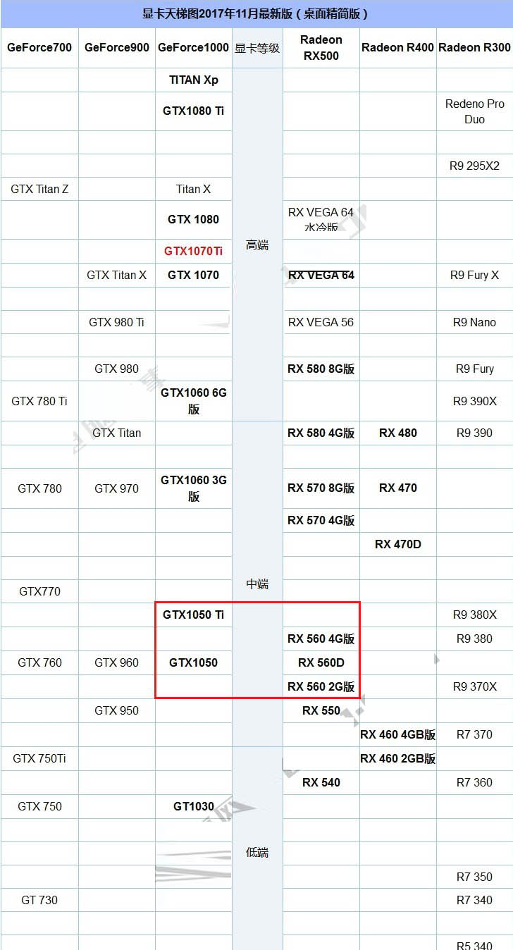 惠普 4321s_惠普4321s显卡在哪_惠普4321s笔记本