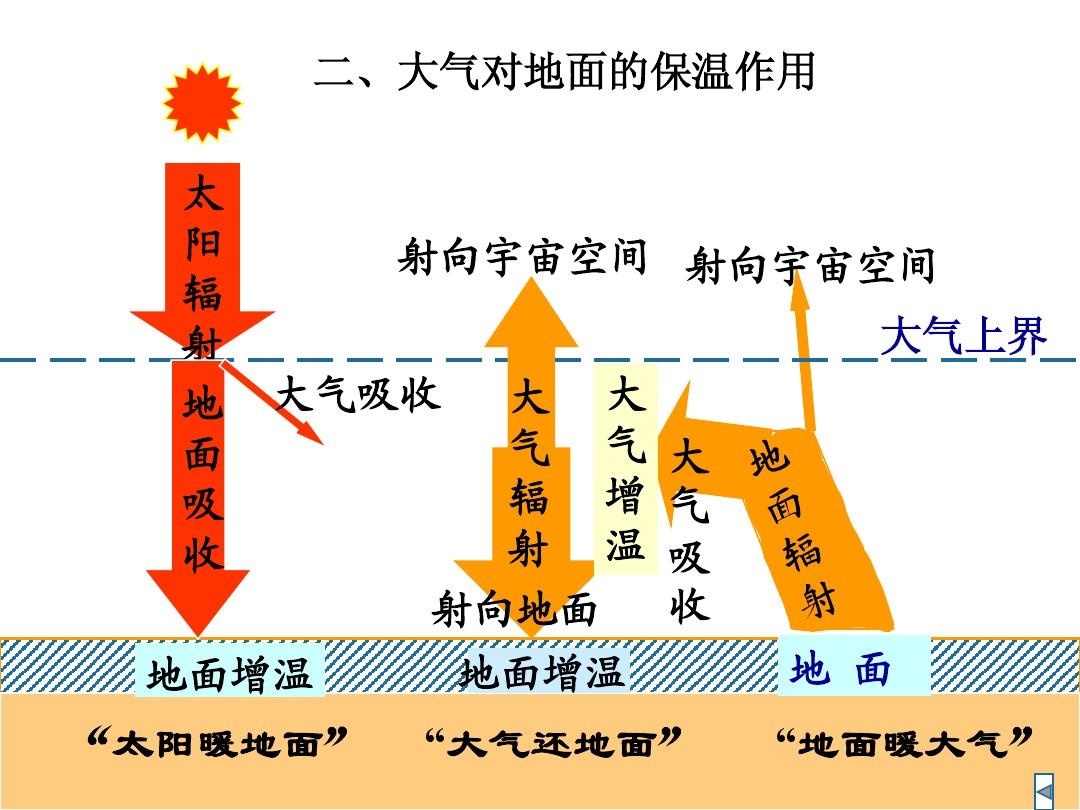笔记本电脑cpu温度高_笔记本cpu温度多少正常_笔记本cpu温度过高