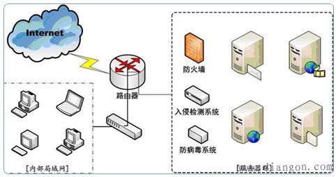 免费苹果电脑软件下载_苹果电脑免费软件下载_苹果电脑免费杀毒软件
