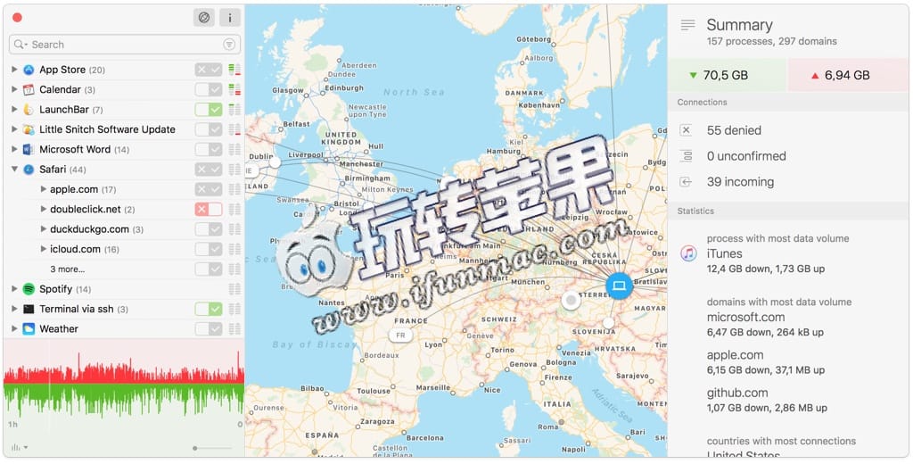 Little Snitch 截图