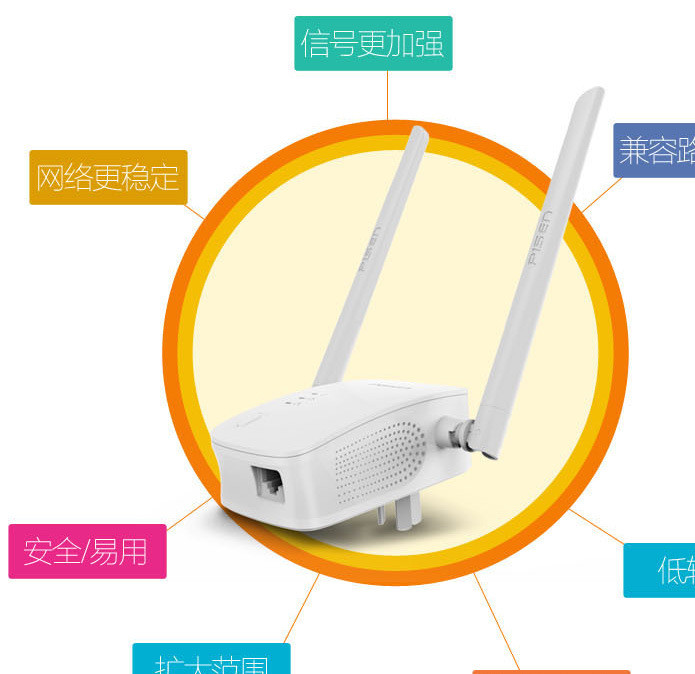 不同牌子的路由器桥接_怎么设置路由桥接_荣耀路由网线桥接