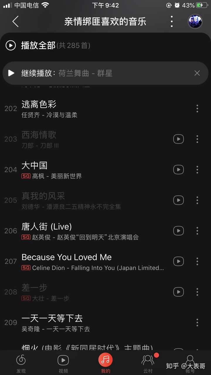 qq空间视频播放次数_qq空间 音乐播放_qq音乐播放次数是自己