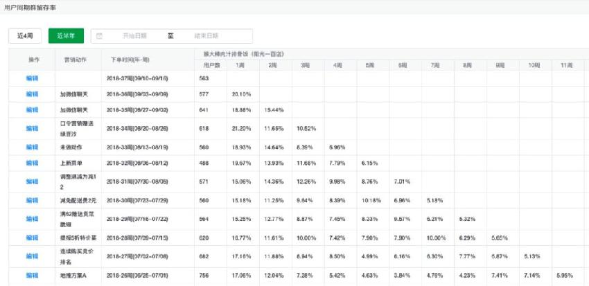 qq音乐播放次数是自己_qq空间 音乐播放_qq空间视频播放次数