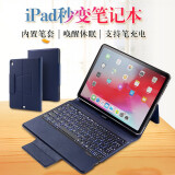 现代的鼠标键盘怎么样_鼠标键盘没反应_没鼠标怎么用键盘控制鼠标