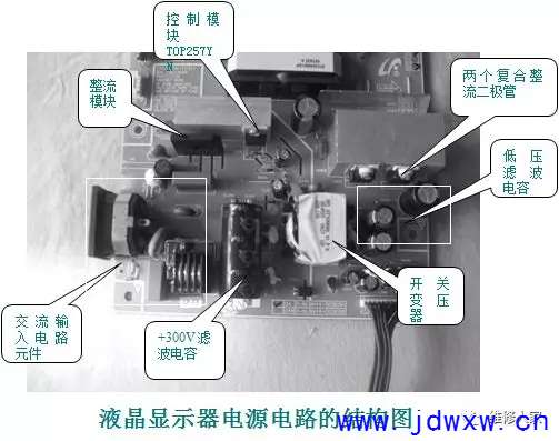 显示器电源的维修