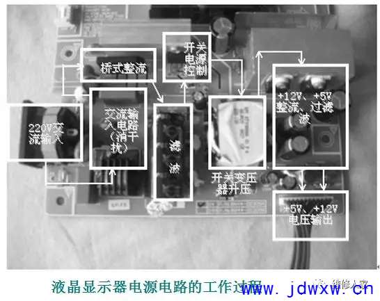 显示器电源的维修