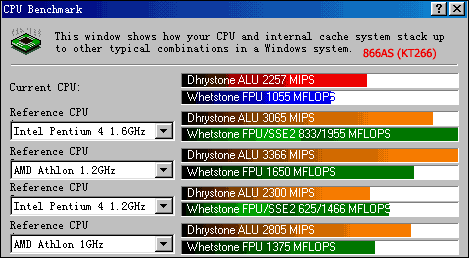 32位win7破解内存限制_32位程序内存限制_win1032位内存限制
