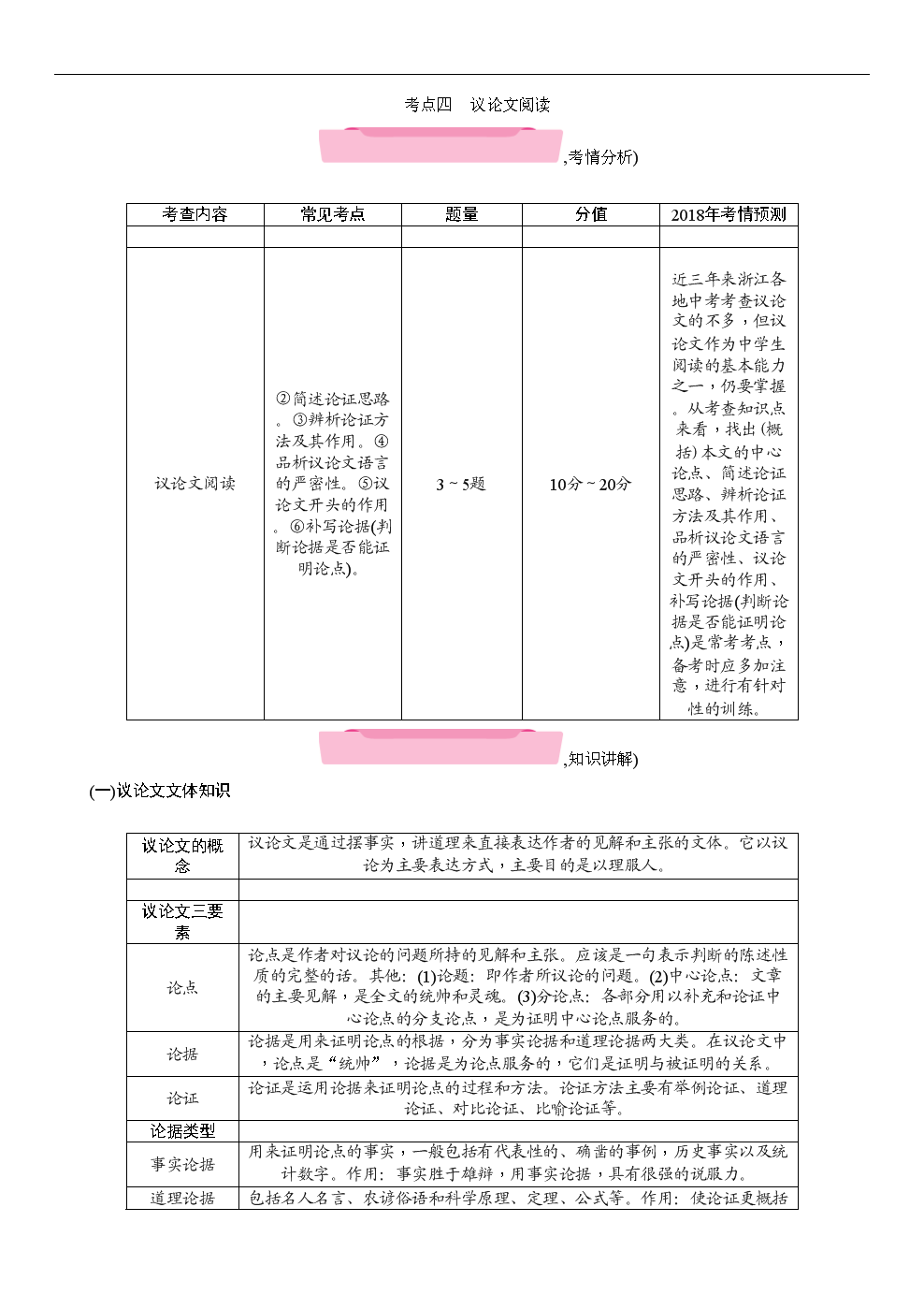 毕业实习论文_宽带直流放大器毕业论文_毕业之家论文查重软件