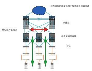 视频监控硬盘容量计算_监控硬盘怎样看实际容量_监控视频存储容量计算