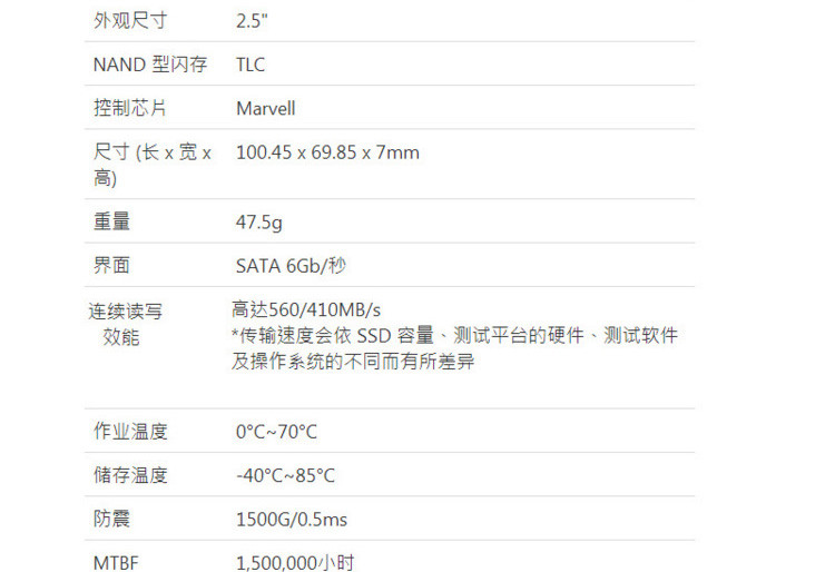 硬盘容量换算_1t硬盘实际容量_计算机容量换算