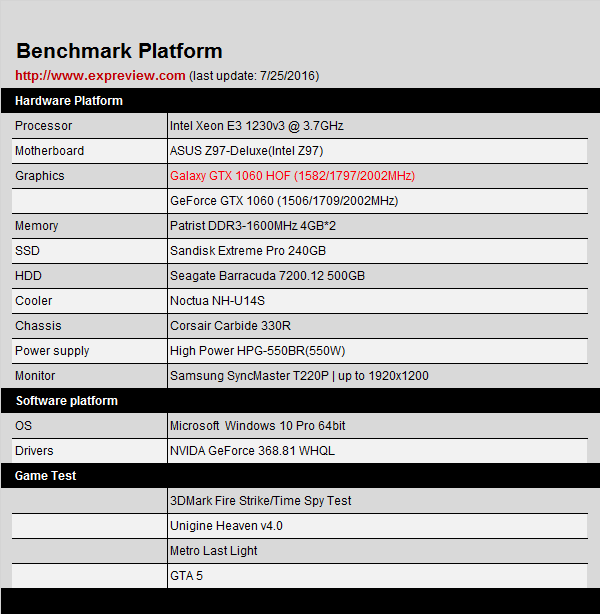 影驰gtx系列_影驰gtx750显卡怎么样_影驰gtx650和750