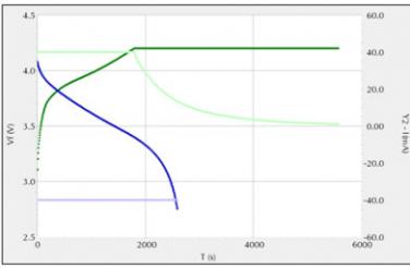 m4a格式不是内置的mp3文件么？解码成flac格式