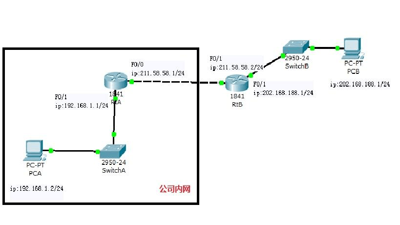 路由器映射端口设置_路由器端口 映射_水星路由器端口映射