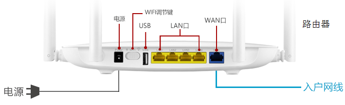路由器好还是交换机好