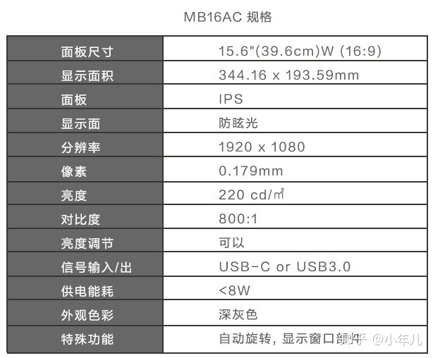 40寸显示器推荐