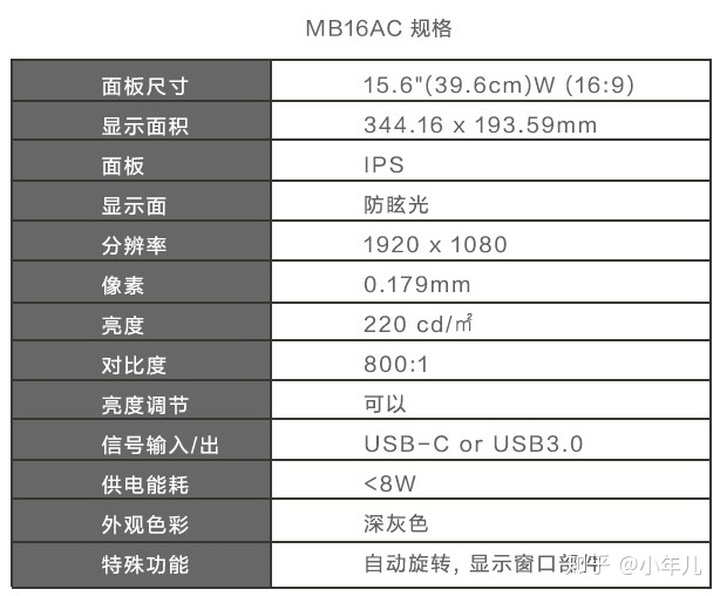 40寸显示器推荐