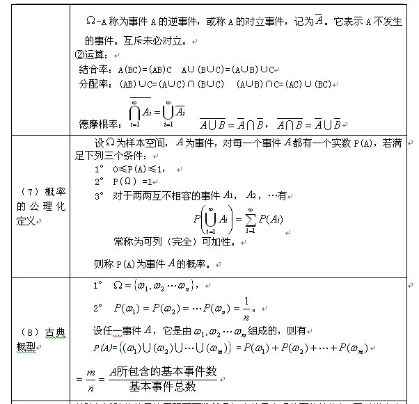 sql统计数量_excel统计种类和数量_cad如何快速统计数量