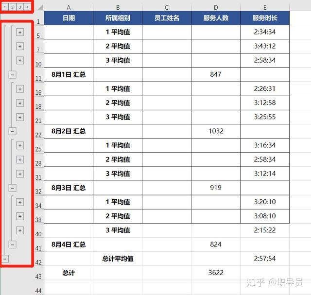 excel统计种类和数量