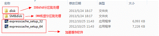 win8固态硬盘分区