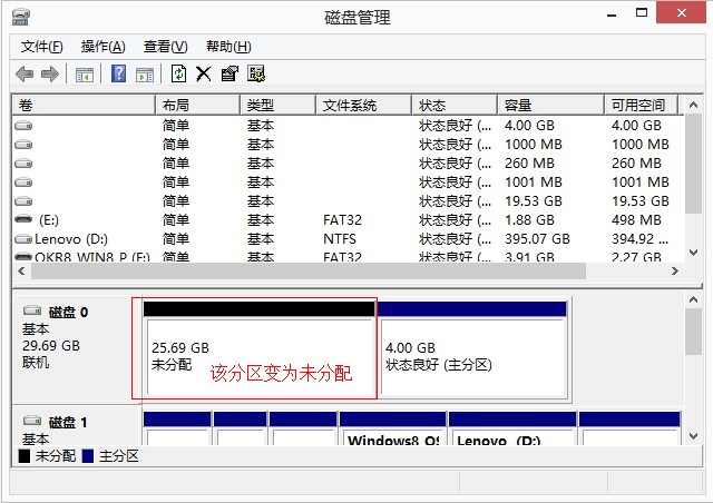 win8固态硬盘分区