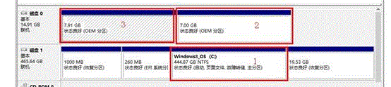 win8固态硬盘分区