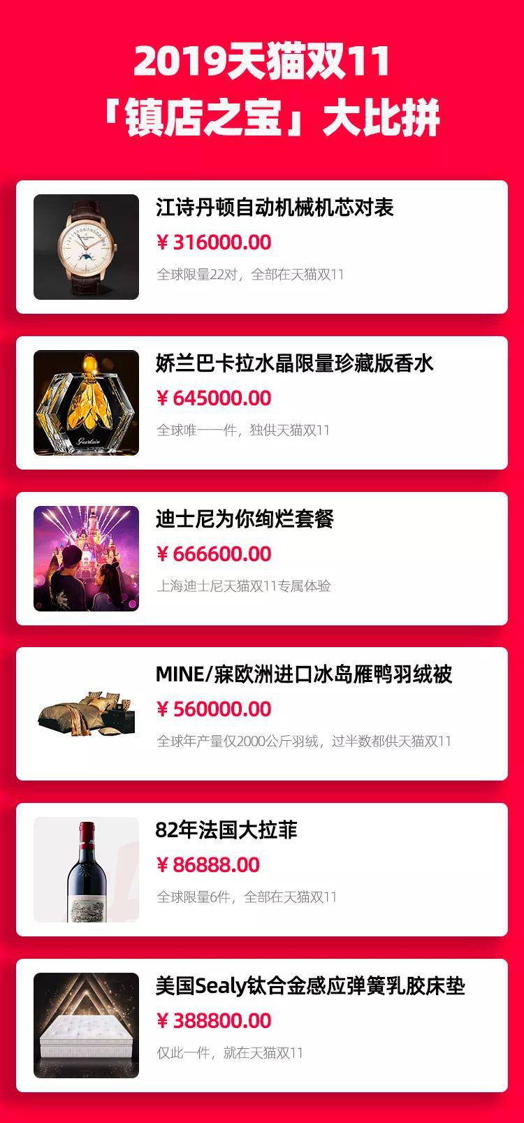 iphone6主板电源ic_手机主板ic是什么_手机主板ic