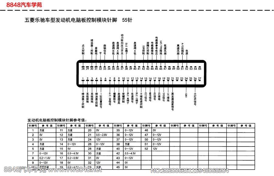cpu针脚CPU需要通过某个接口与主板连接的才能进行工作

