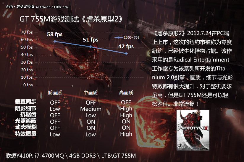 联想y410p扩展显卡