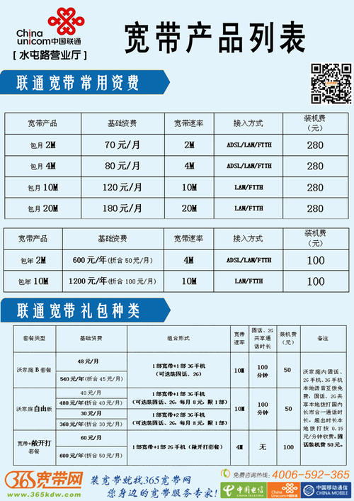 中国联通宽带包年套餐_联通宽带包年_联通宽带包年
