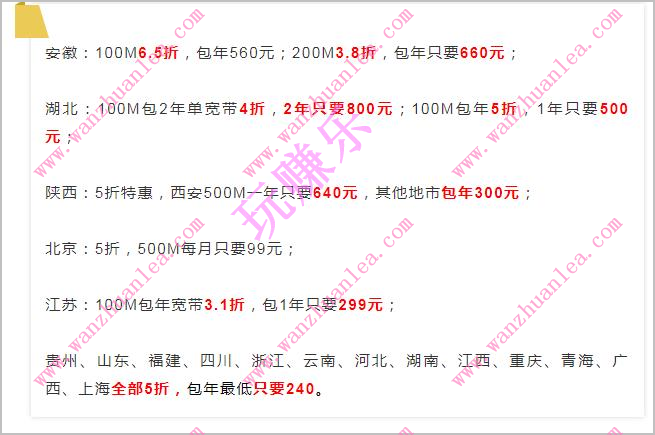 联通宽带包年