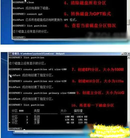 win8.1的硬盘分区格式_奇米影视盒v1.1下载_秋风一啸炒股必学k线图^^^股指期货快速入门^^^癌症克星1