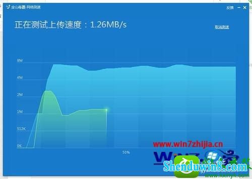 win8.1系统金山毒霸测试网速的操作方法