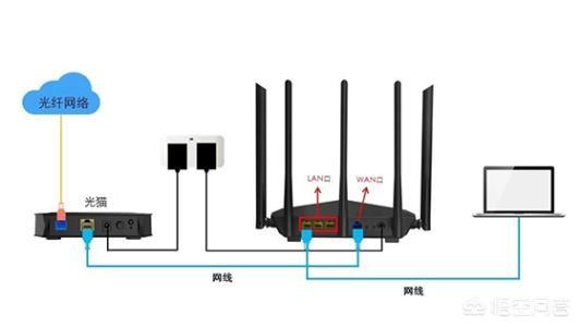 win7 wifi热点设置 无法连接_win7连接共享打印机无法连接_win7连接wifi无法识别