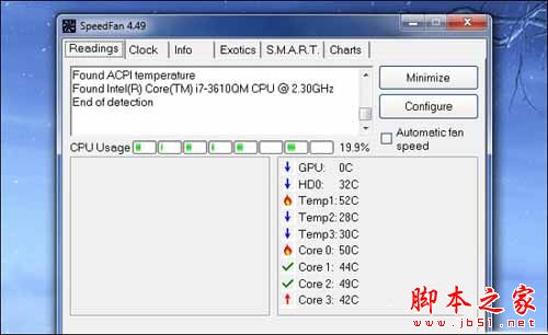 Win7电脑显卡故障检测软件的使用方法